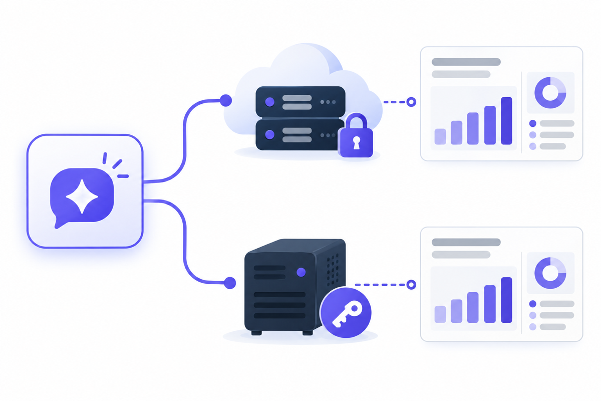 Which ad MCP server should you use? Official platform MCPs vs MCPs you run yourself