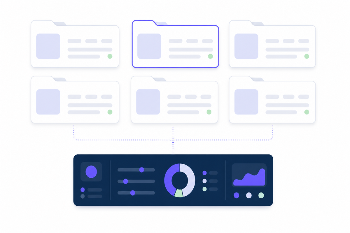 Why ad ops becomes key-person dependent